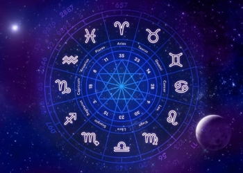 Roda do zodíaco em fundo roxo estrelado, com símbolos dos 12 signos dispostos circularmente e linhas conectando os pontos centrais.