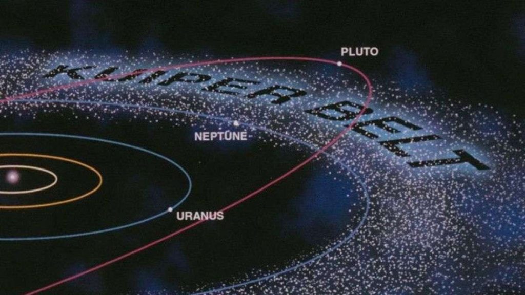 Teoria do Nono Planeta