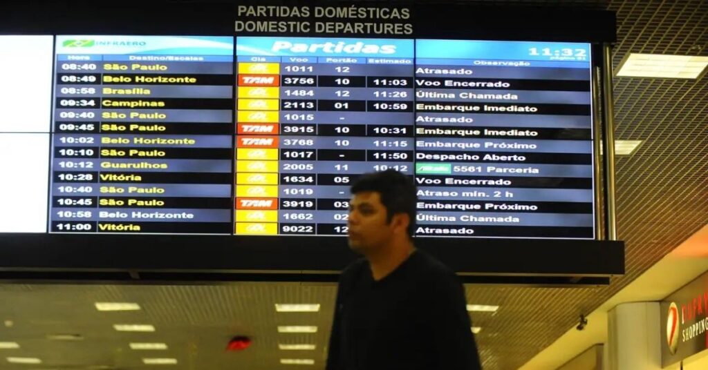 Painel de partidas em aeroporto brasileiro mostra voos atrasados, cenário comum nos Feriados de 2026 com maior fluxo de viagens.